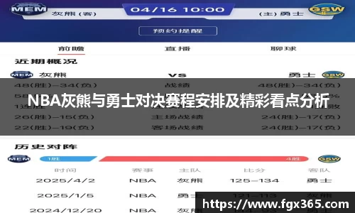 NBA灰熊与勇士对决赛程安排及精彩看点分析